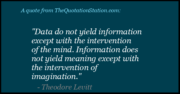 Click to Share this Quote by Theodore Levitt on Facebook